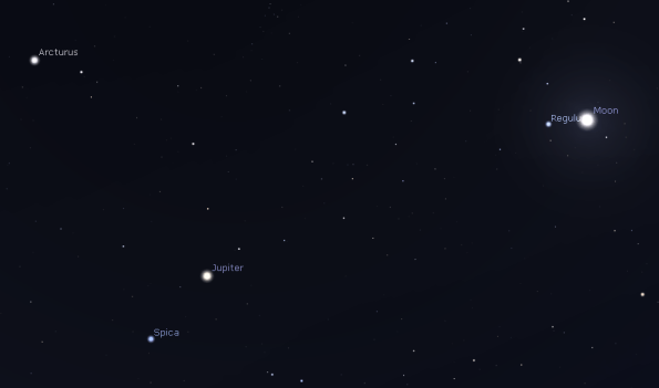 Jupiter and the Moon