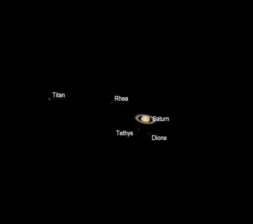 Saturn and moons