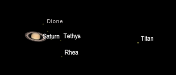 Saturn and its moons