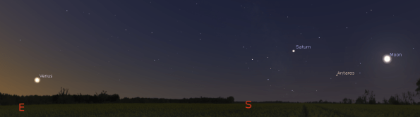 Venus, Saturn and the Moon