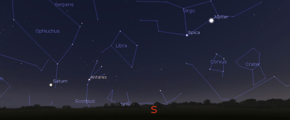 Jupiter and Saturn and the southern evening constellations