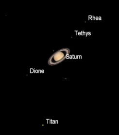 Saturn and moons