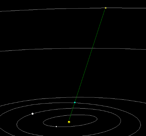 Saturn at opposition