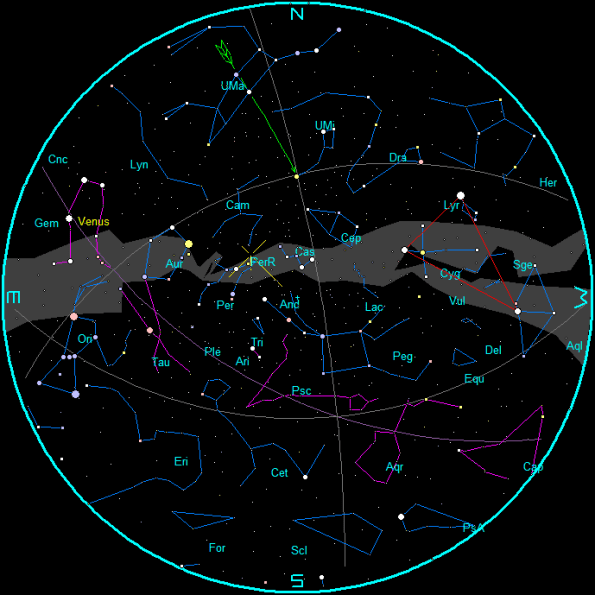 Morning Star Chart