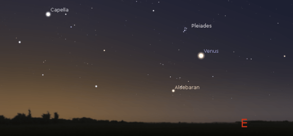 Venus and the Pleiades