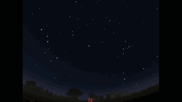 Rotation of the sky around Polaris