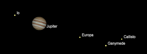 Jupiter