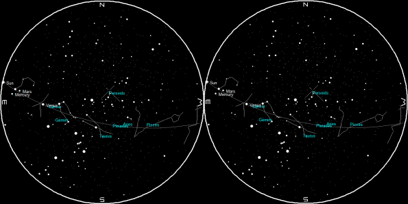 Planets and the Moon on a single night sunset 083017 to sunrise 083117