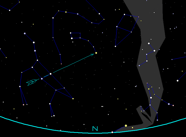 Polaris Finder Chart