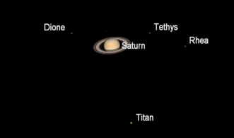 Saturn