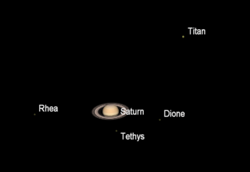Saturn and its brightest moons