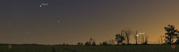 Evening planets