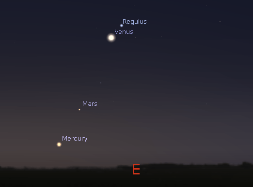 Morning planets close up 