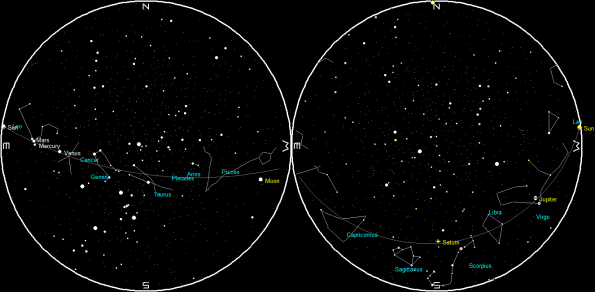 Planets and the Moon on a single night sunset 090617 to sunrise 090717