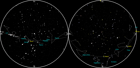 Planets and the Moon on a single night sunset 090617 to sunrise 090717