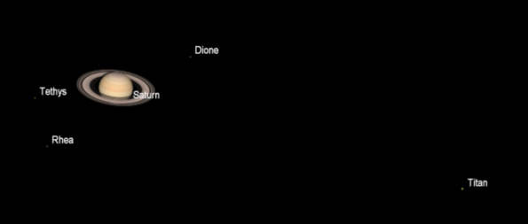 Saturn and its moons