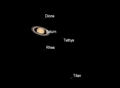 Saturn and moons