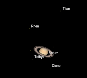 Saturn and its brightest moons