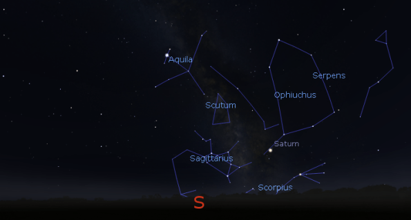 Saturn in the evening