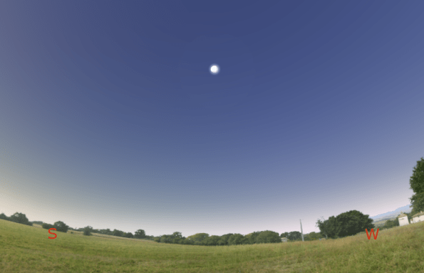 Position of the Moon in the sky