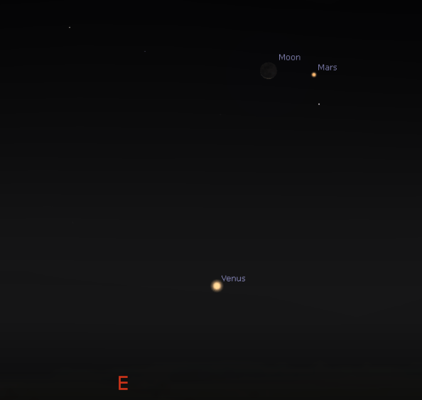 The Mon with the morning planets