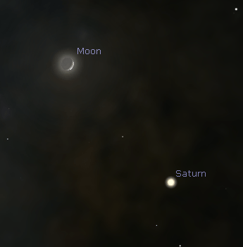 The Moon and Saturn