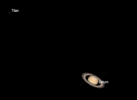 Saturn and its brightest moon Titan