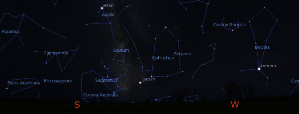 Saturn and the constellations of the evening