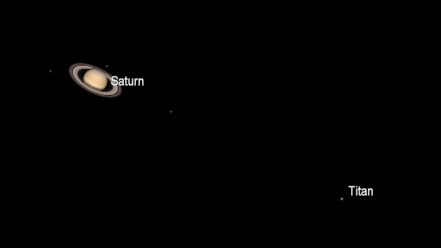 Saturn and Titan