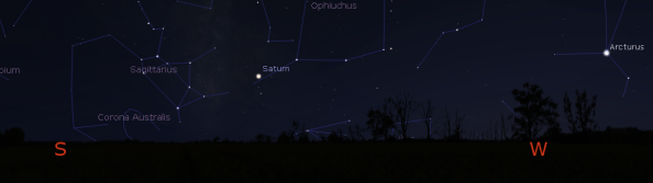 Saturn in the evening