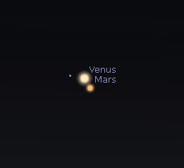 A closeup of Venus and Mars 