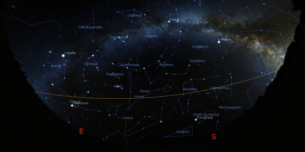 Autumn constellations.