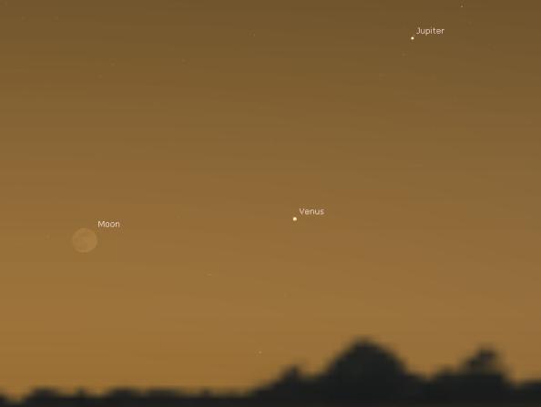 Jupiter-Venus-Moon