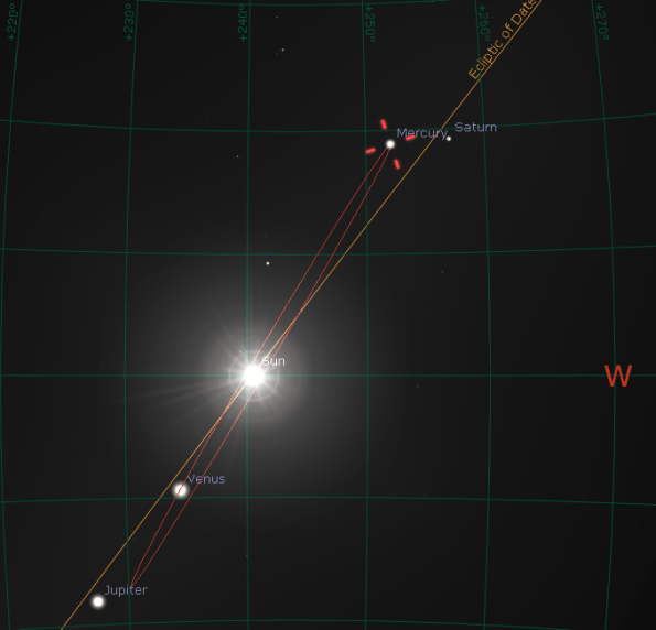 Mercury at sunset at E elong S 45 Lat_112317