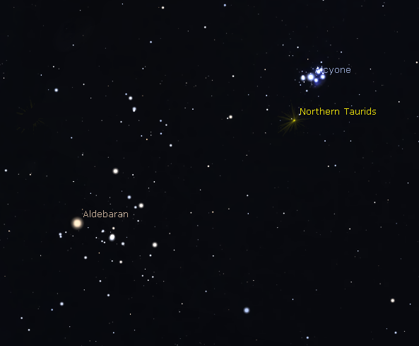 Northern Taurid meteor radiant
