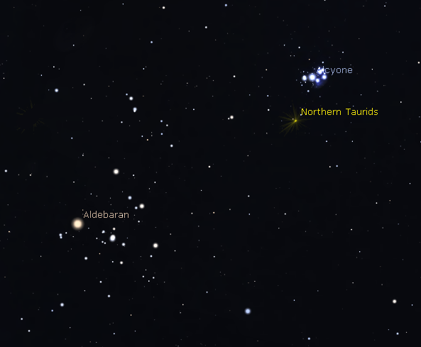 Northern Taurid meteor radiant