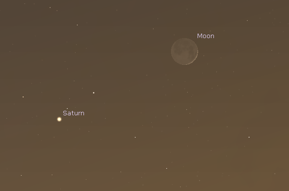 Saturn and the Moon