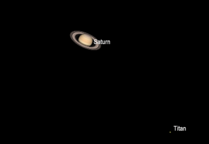 Saturn and Titan