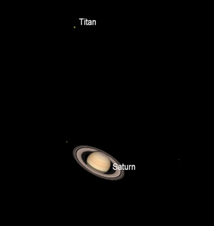 Tlescopic Saturn