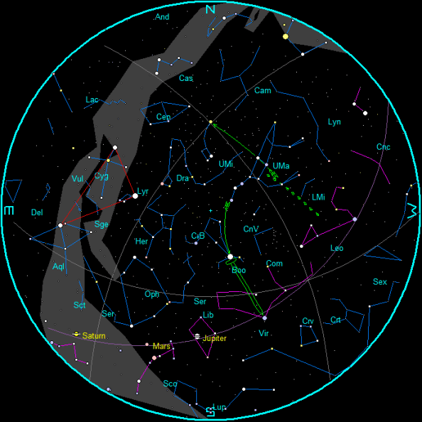 February Morning Star Chart