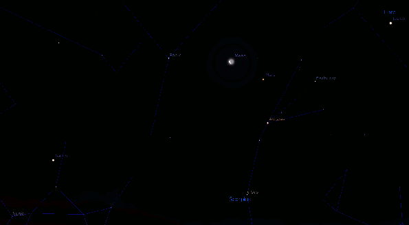 Morning planets and the Moon