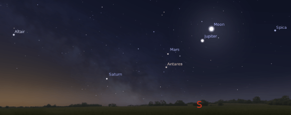 Morning planets and the Moon