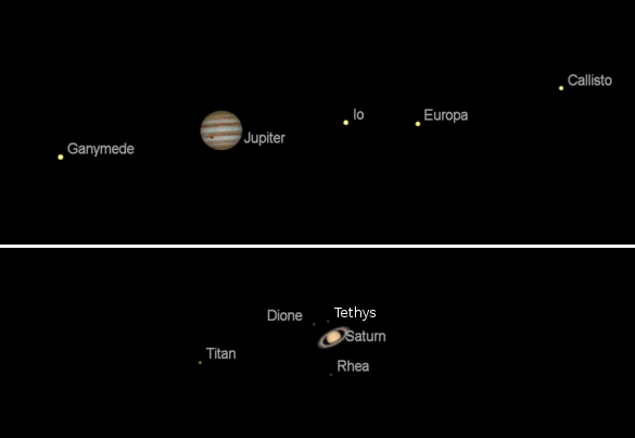 Telescopic Jupiter and Saturn