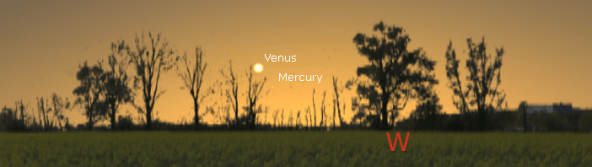 Venus and Mercury