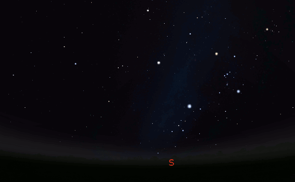 Western and Anishinaabek constellations