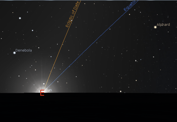 Ecliptic on the autumnal equinox