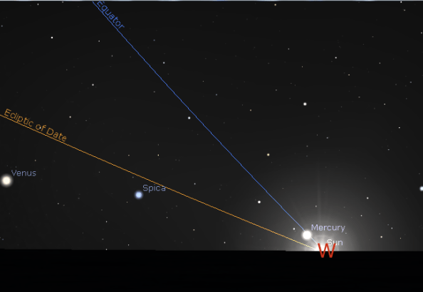 September equinox sunset