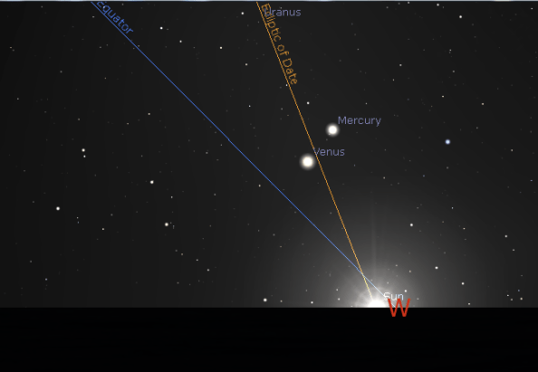 Venus and Mercury positions tonight.