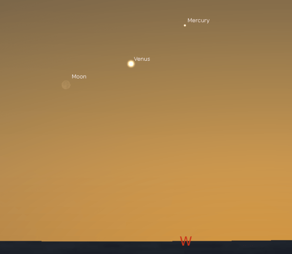 Evening planets