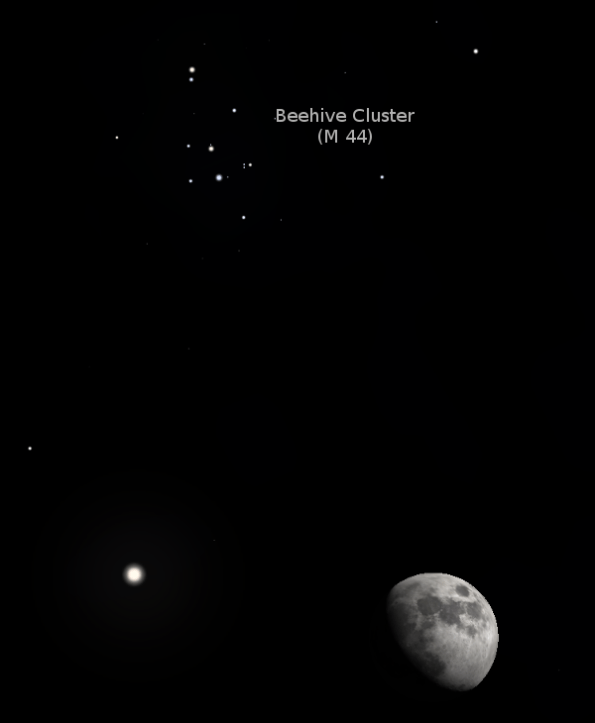 The Moon and the Beehive Star Cluster